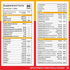 Carbamide Forte Biotin Supplement with 50 Multivitamins - 90 Tablets - image 2
