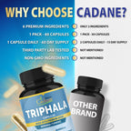 Organic Cadane Triphala Extract with Turmeric & Ginger - 60 Capsules - image 7