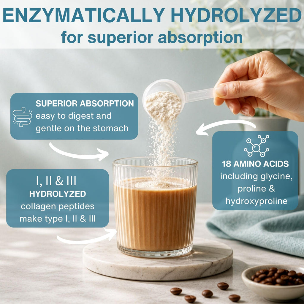 Igennus Highest Grade Hydrolyzed Collagen Peptides