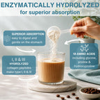 Igennus Highest Grade Hydrolyzed Collagen Peptides