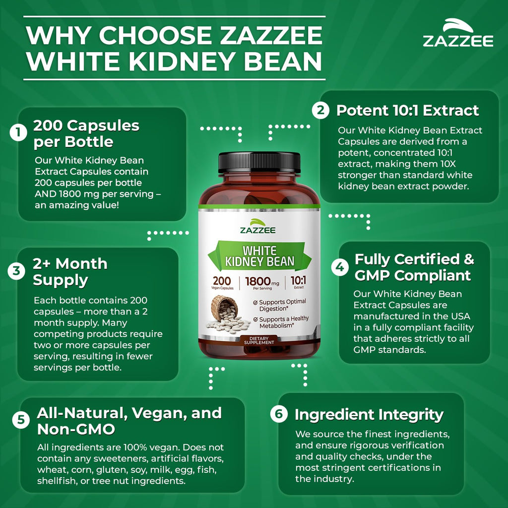 Zazzee White Kidney Bean 10:1 Extract 1800 mg - 200 Capsules - image 6
