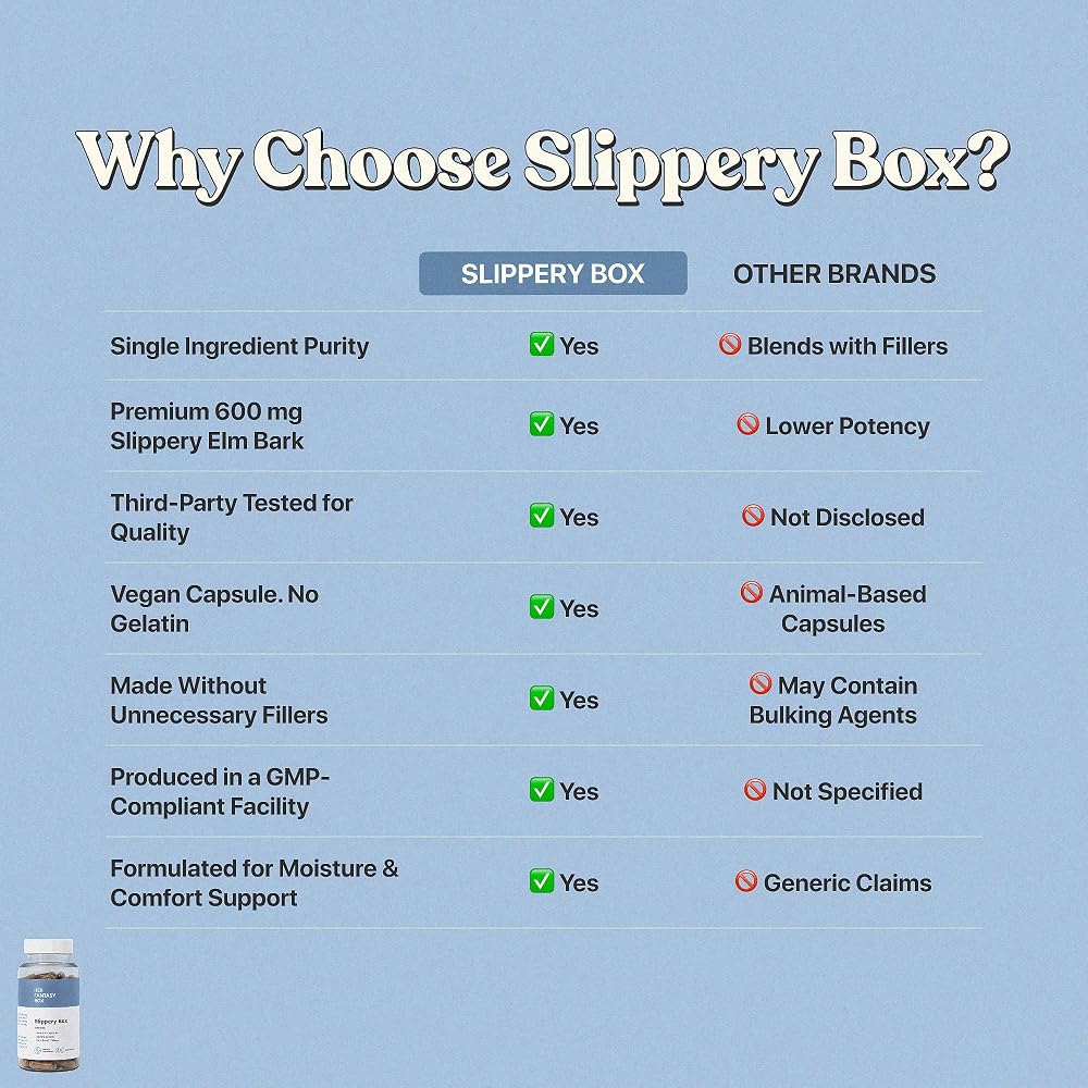 Her Fantasy Box Slippery Elm Bark Vaginal Moisturizer - 30 Capsules - image 5