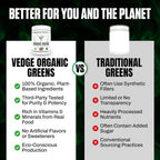 VEDGE Greens Powder Super Greens Mixed Berry - 30 Servings - image 5