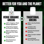 VEDGE Greens Powder Super Greens Mixed Berry - 30 Servings - image 5