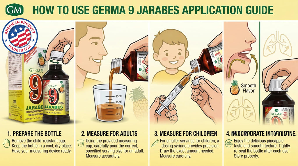 Germa 9 Jarabes Herbal Dietary Supplement Syrup - 2 Pack - image 9