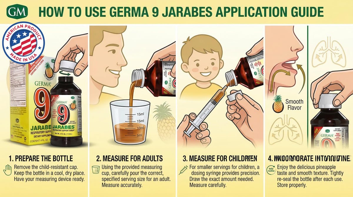 Germa 9 Jarabes Herbal Dietary Supplement Syrup - 2 Pack - image 9
