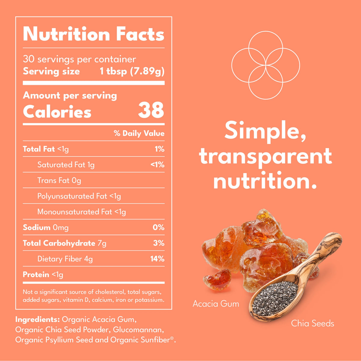 Florasophy Soluble Fiber Supplement