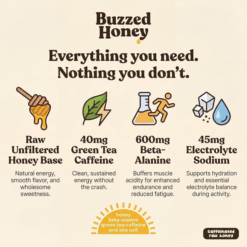 Buzzed Honey Natural Preworkout with Green Tea Caffeine - 16oz - image 5