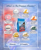 VITAL 4U Premium Daily Multivitamin Packs - 30 Servings - image 7
