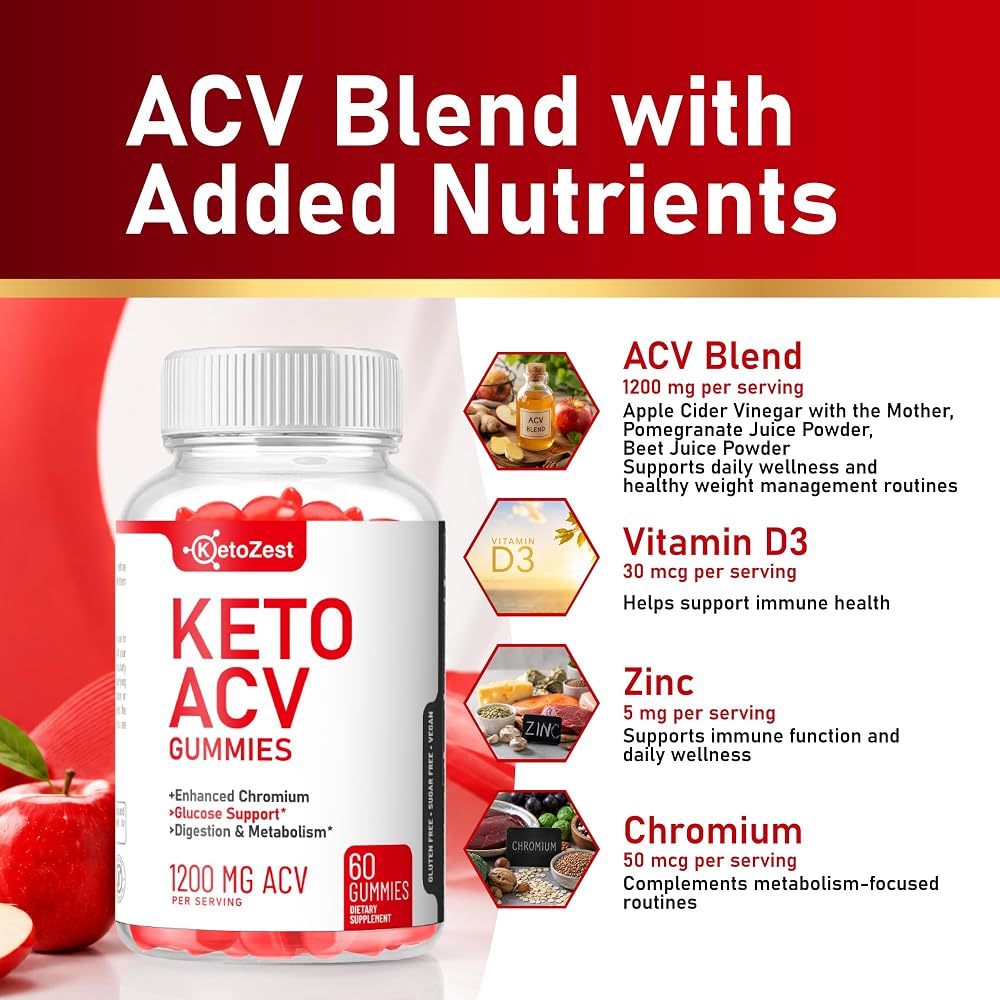 KetoZest Keto Acv Gummies for Advanced Weight Loss & Belly Fat Burn