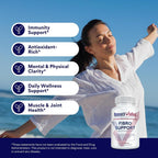 Research Verified Fibro Support - MSM