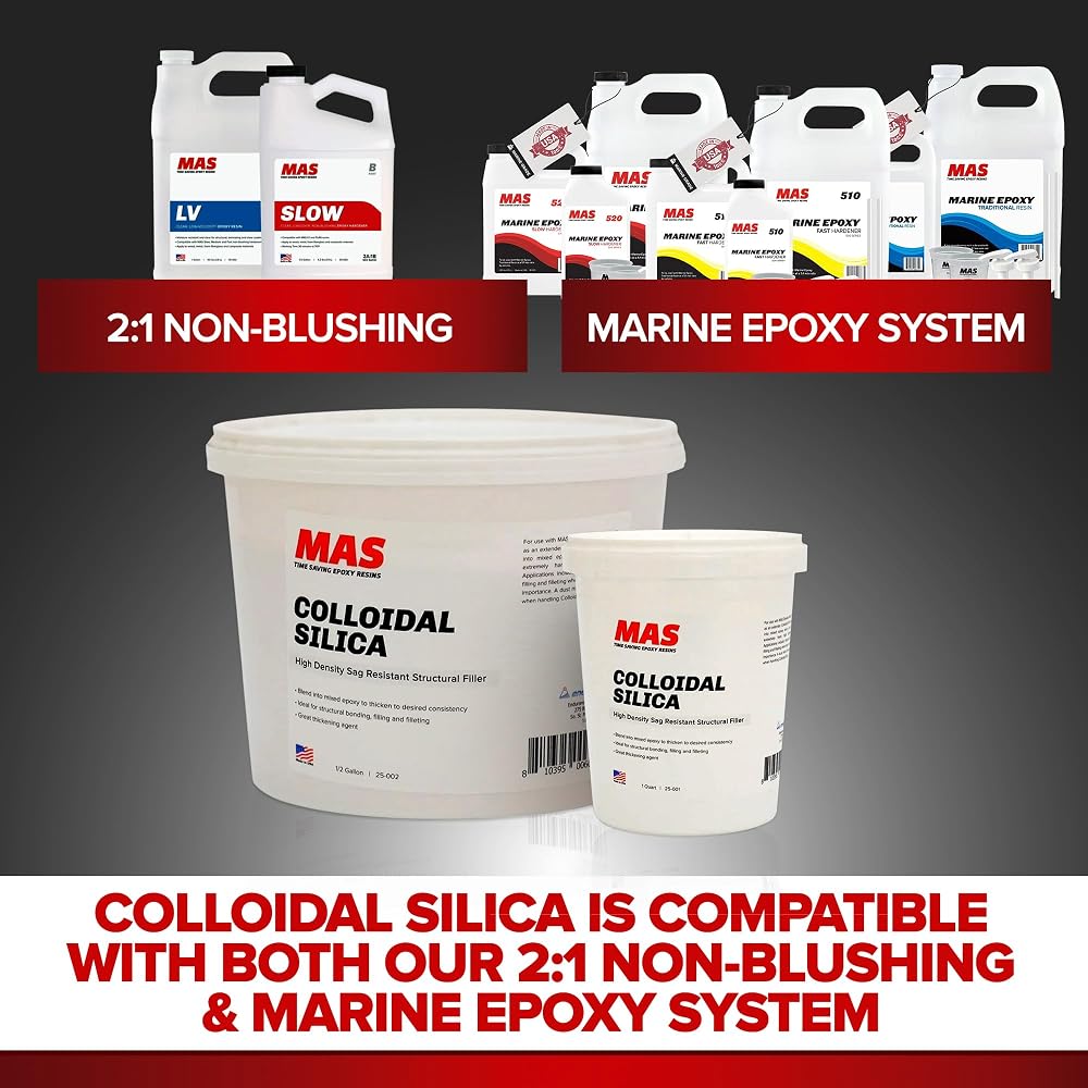 MAS Epoxies Colloidal Silica Epoxy Thickener - 1 Quart - image 2
