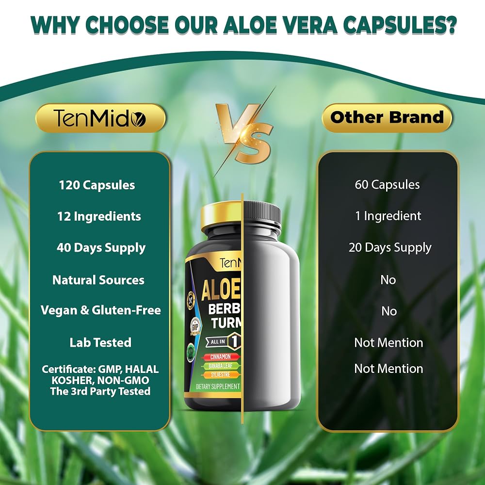 Tenmido Aloe Vera Capsules 12-in-1 Herbal Supplement - 120 Capsules - image 4