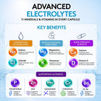 Youth & Tonic MINERAL_SUPPLEMENT
