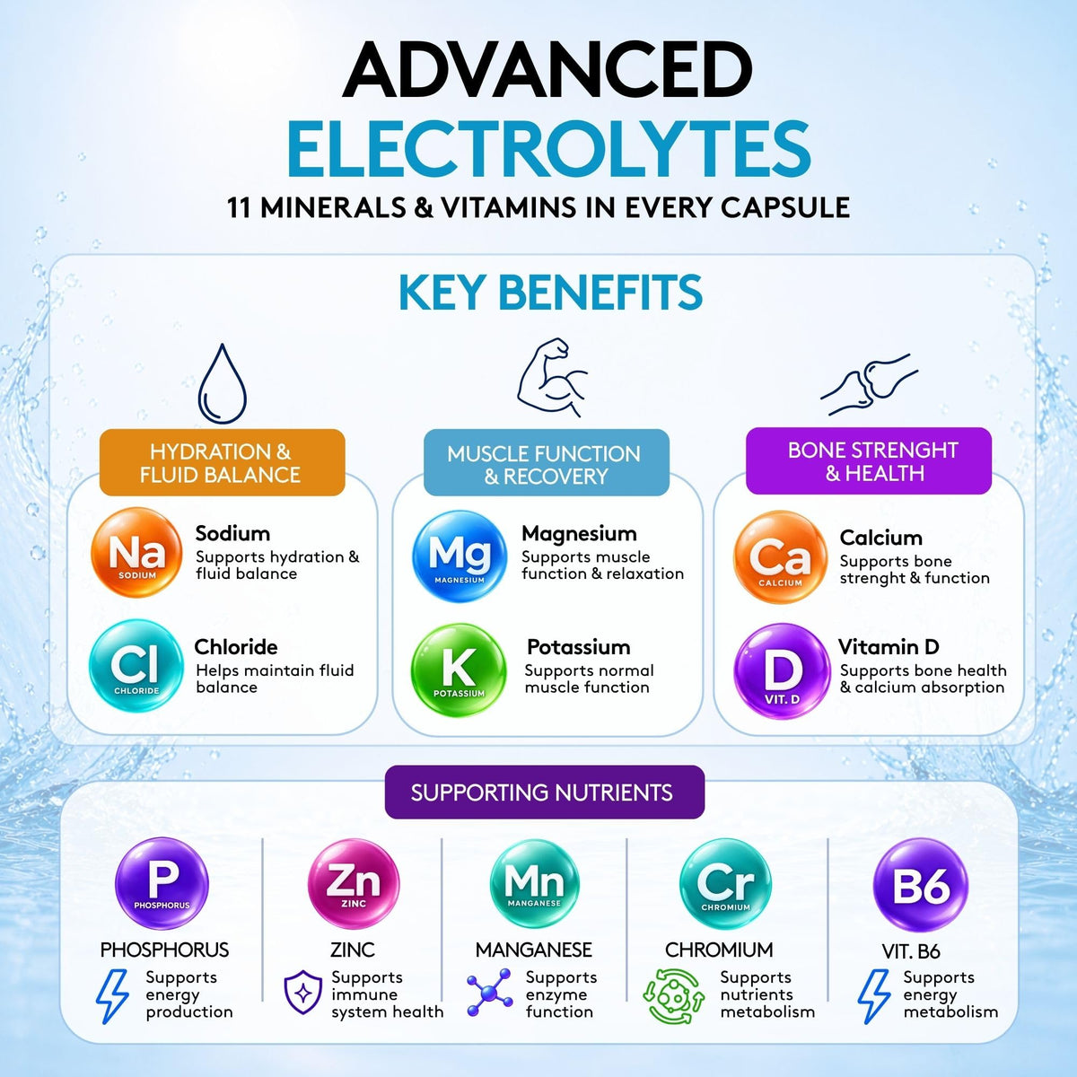 Youth & Tonic MINERAL_SUPPLEMENT