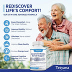 Tetyana naturals Sciatic Nerve Support Relief Supplement: Alpha