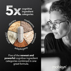 Mobisyn Organic Mushroom Supplement with Cognitive Nootropic Mushroom