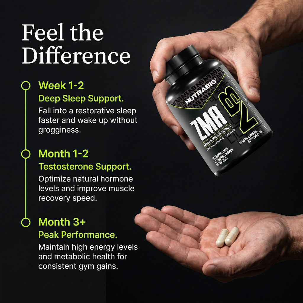 NutraBio ZMA Zinc Magnesium Vitamin B6 for Sleep & Recovery - 90 Capsules - image 5