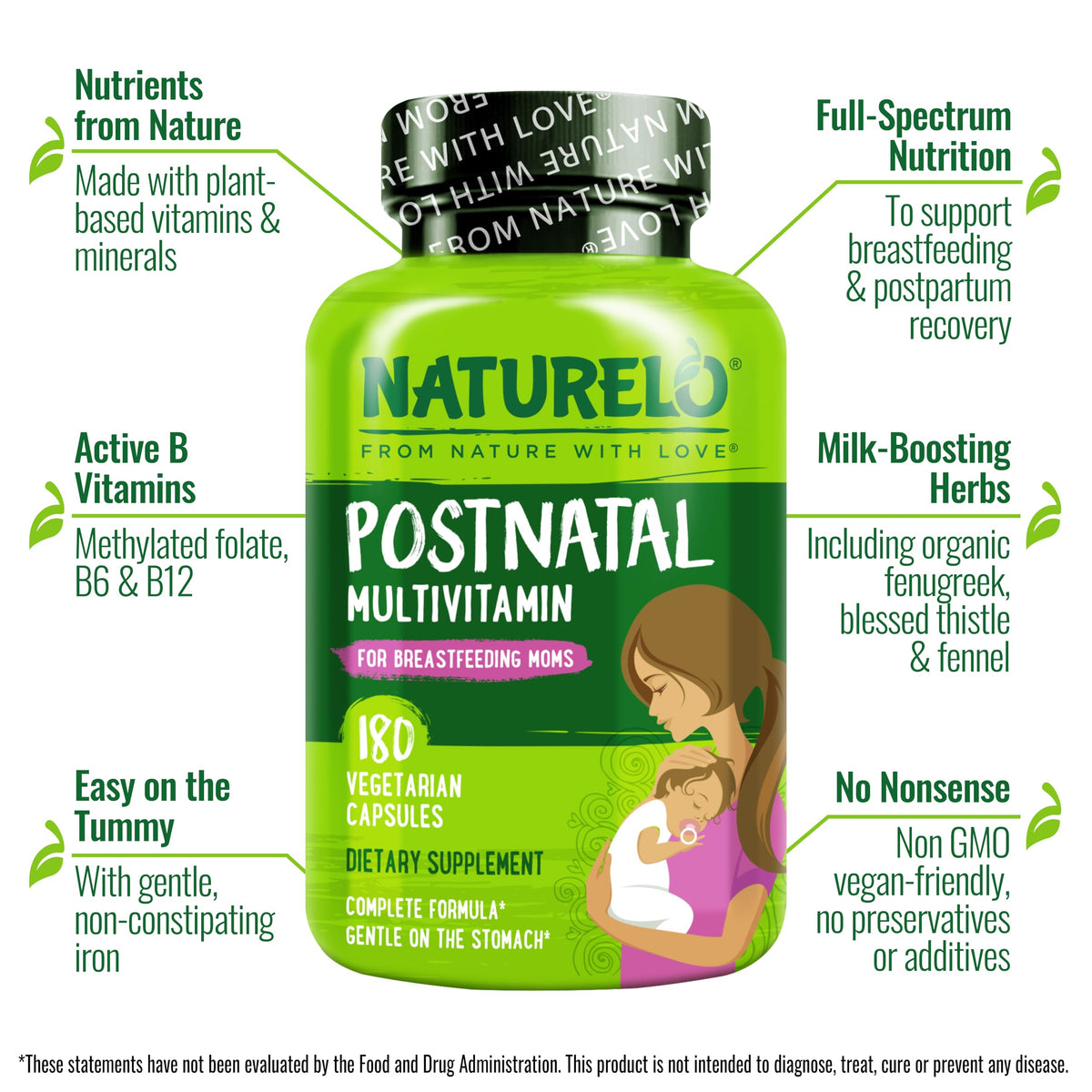 NATURELO Postnatal Multivitamin for Breastfeeding - 180 Capsules - image 4