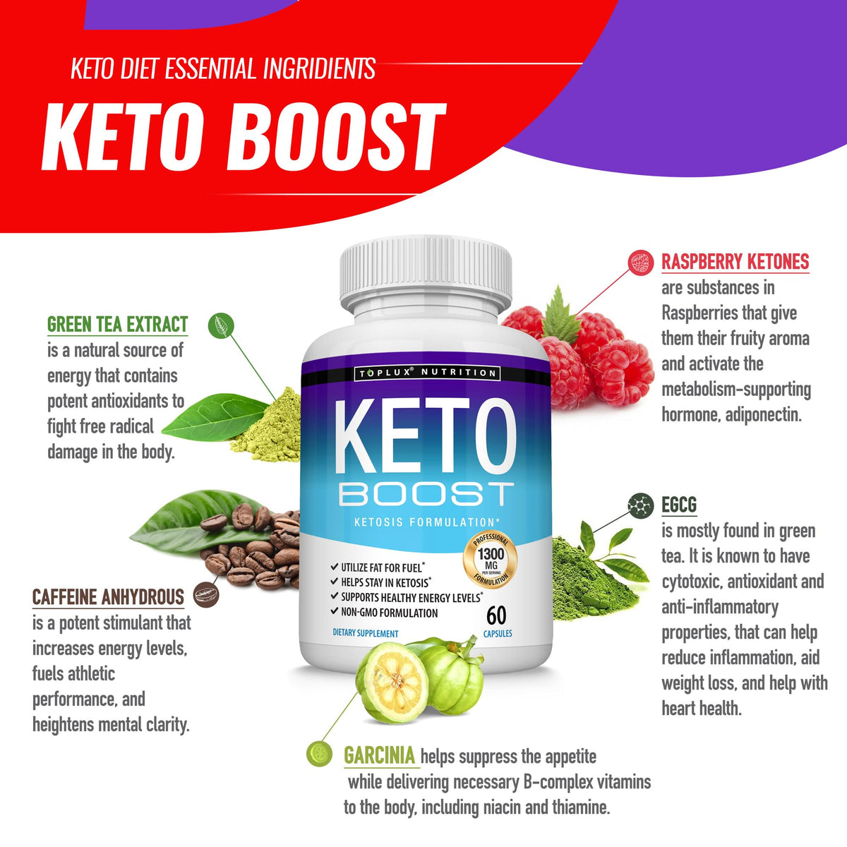 Toplux Keto Boost Diet Pills Ketones Supplement - 120 Capsules - image 3