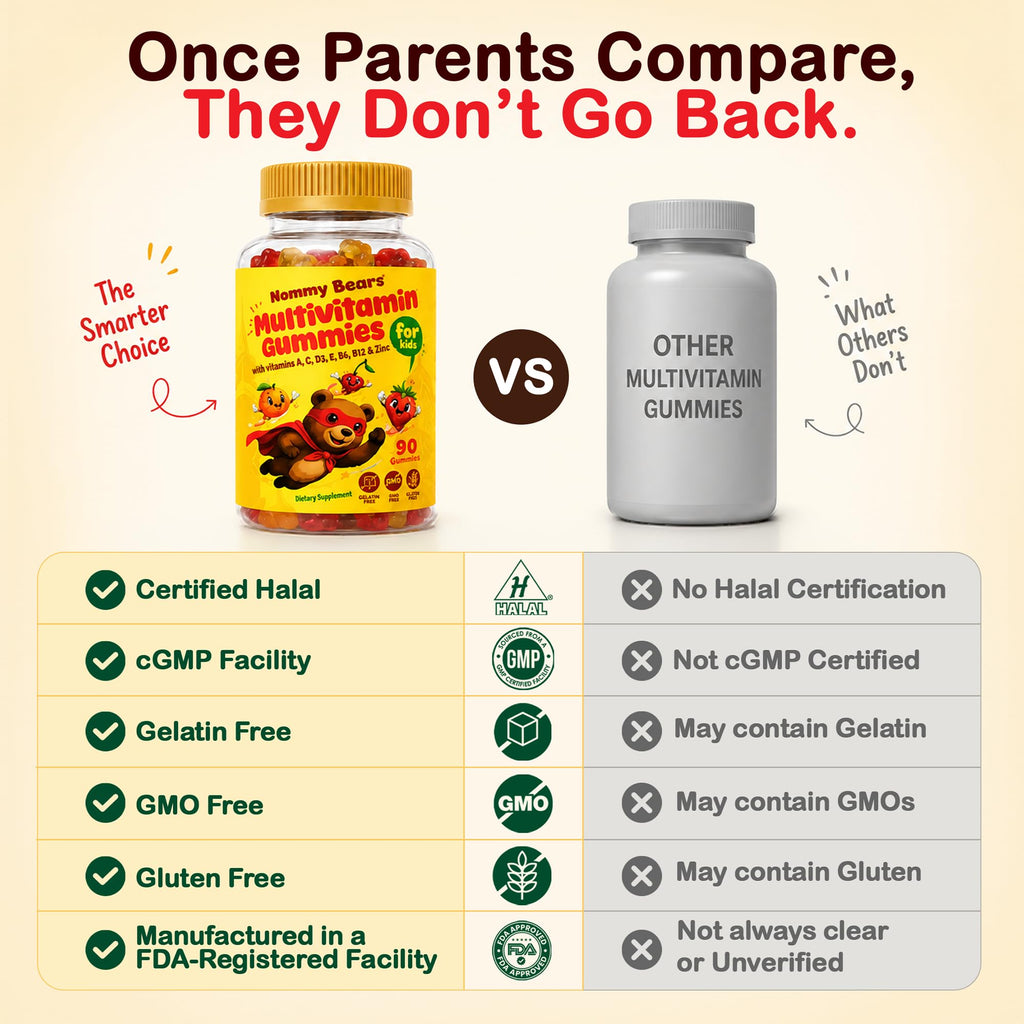 NOMMY BEARS Kids Multivitamin Gummies Age 2+ - 90 Gummies - image 3