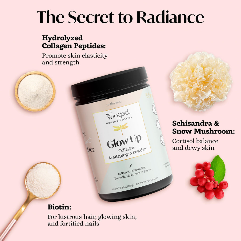 Winged Wellness Collagen Parent