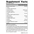 Source Naturals Daily Essential Enzymes, 500mg