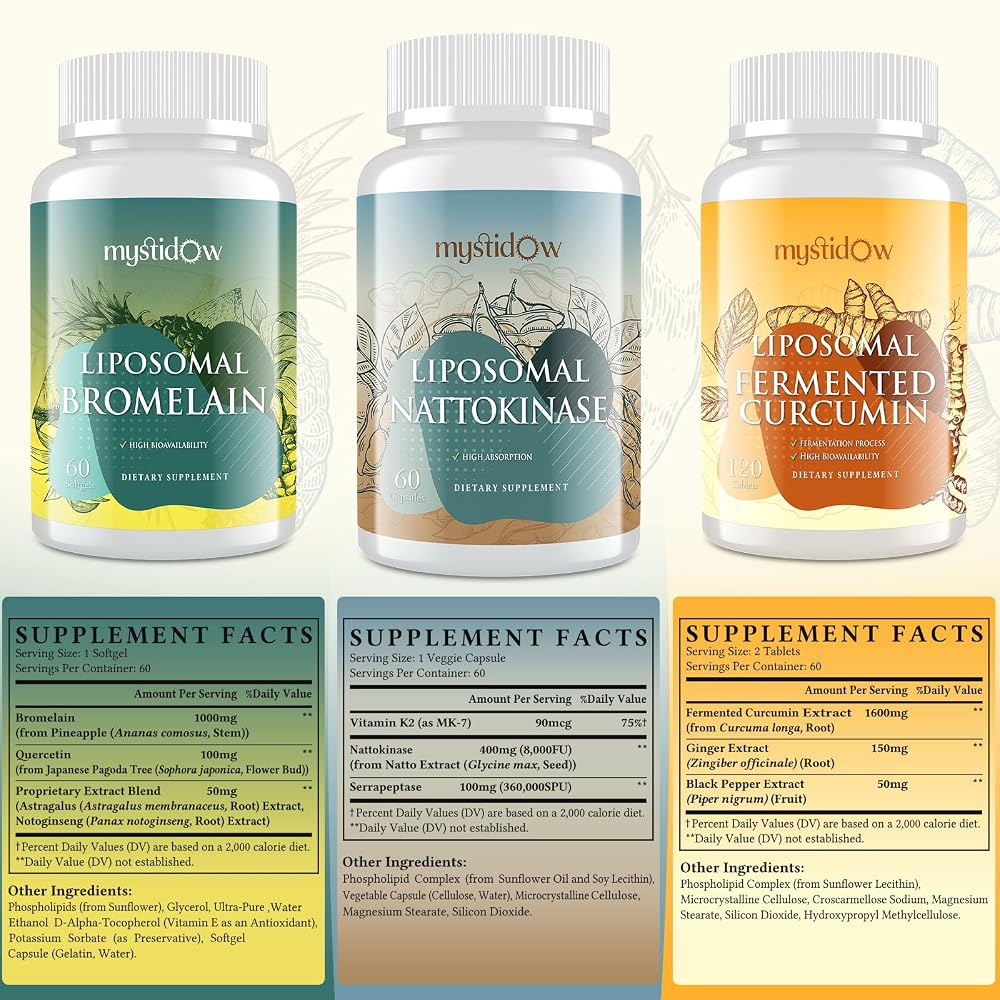 Mystidow Spike Support Trio Liposomal Nattokinase, Bromelain & Curcumin - image 2