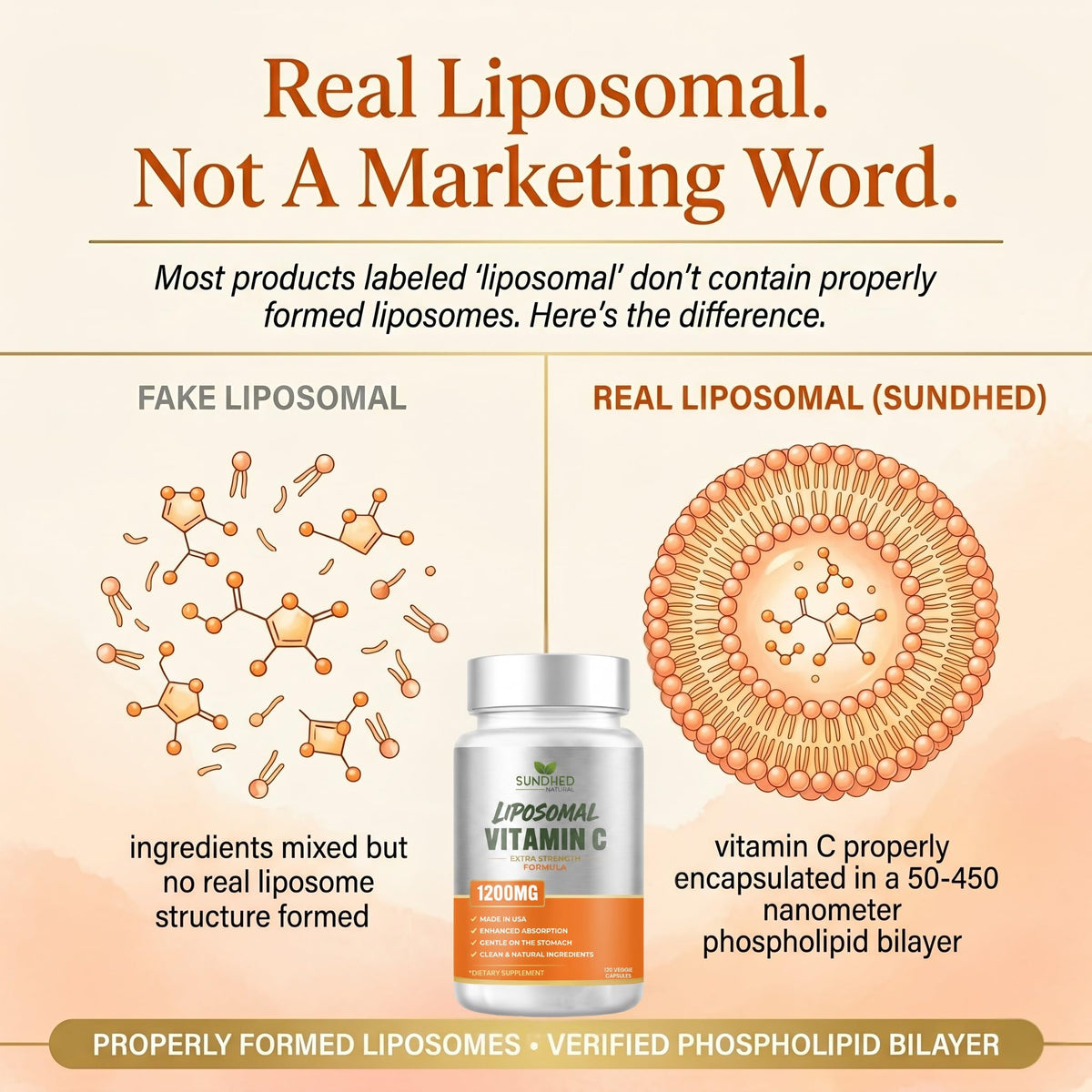 Sundhed Natural Pure Liposomal Vitamin C - 1200mg Immune System