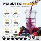 Engineered Nutrition EN Electrolytes Powder Packets Single-Serving