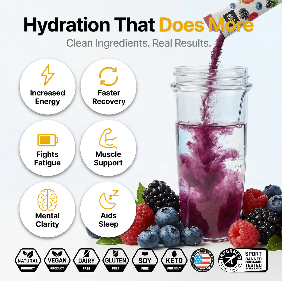 Engineered Nutrition EN Electrolytes Powder Packets Single-Serving