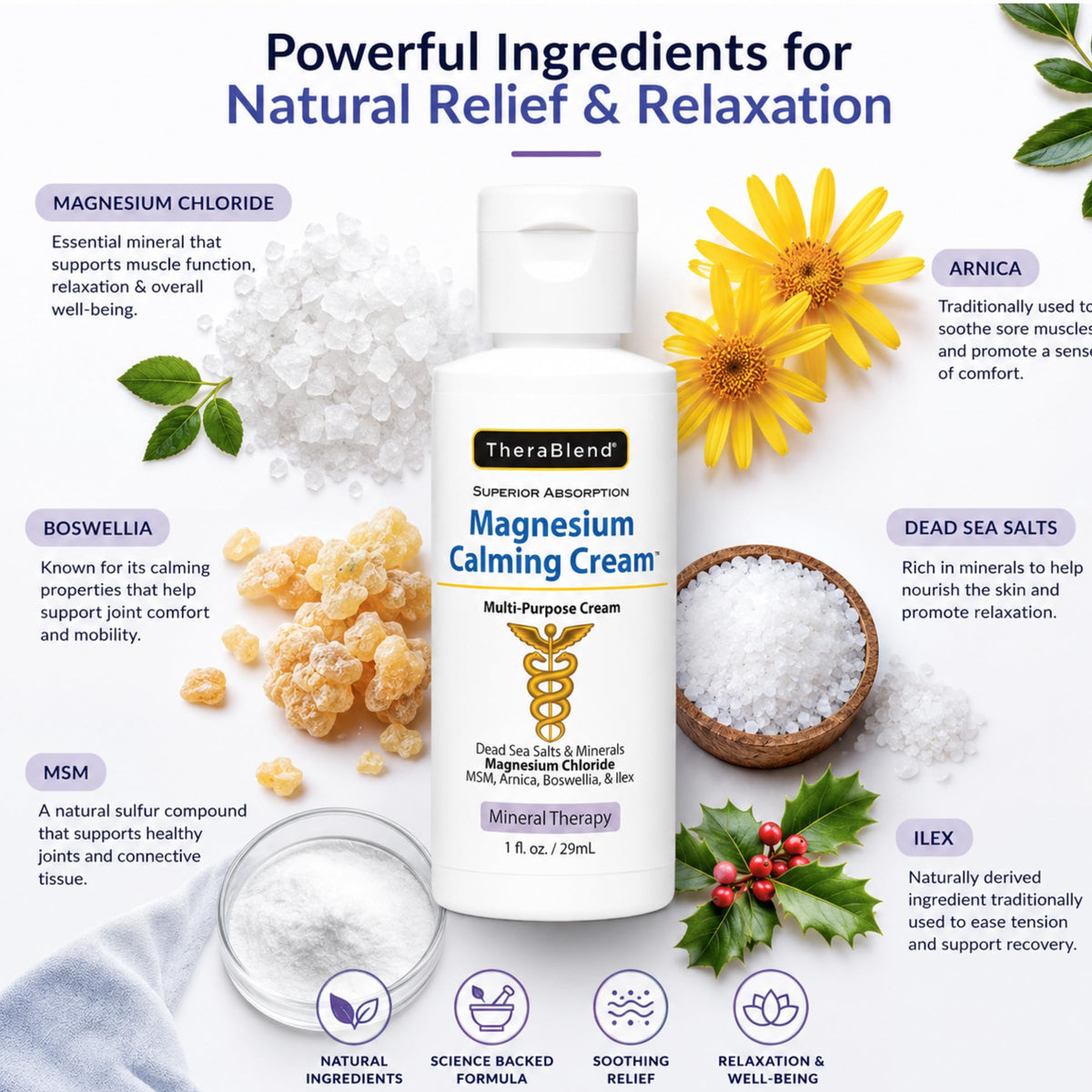 CryoDerm Magnesium Calming Cream - 2 oz (Pack of 2) - image 2