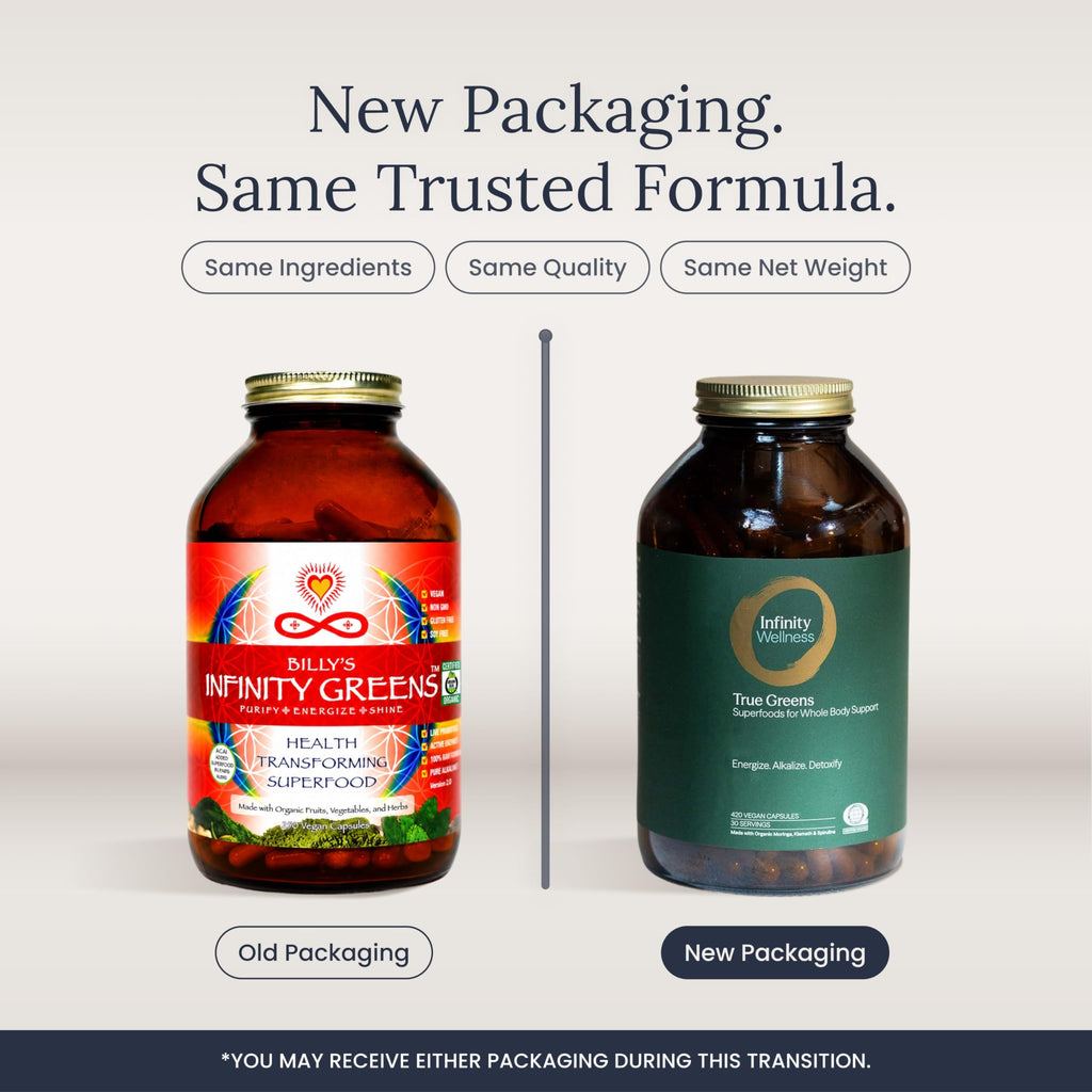Infinity Wellness Greens Superfood Powder Supplement with Spirulina