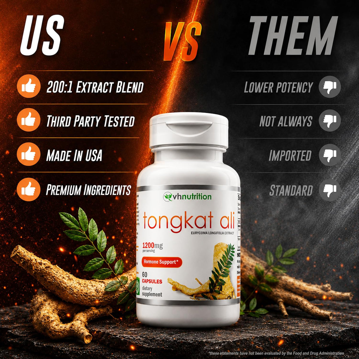 VH Nutrition Tongkat Ali Extract Powder Hormone Support - 60 Capsules - image 5