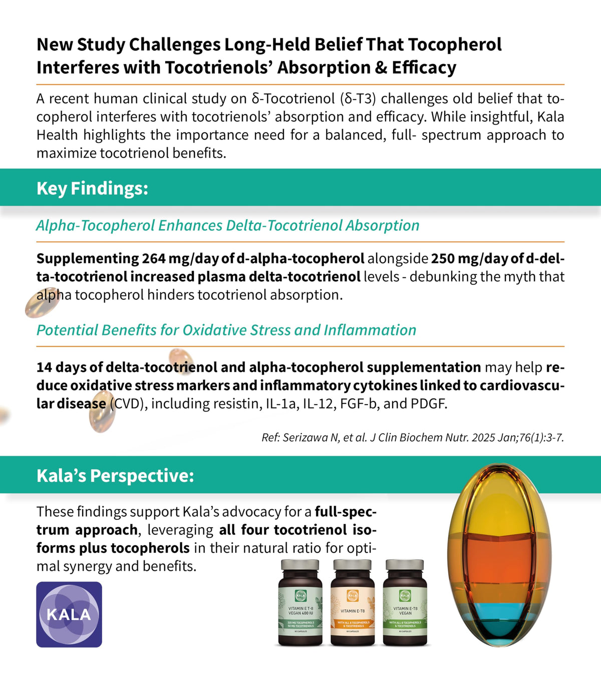 Procapsin Natural Vegan Vitamin E Capsules, All 8 Forms