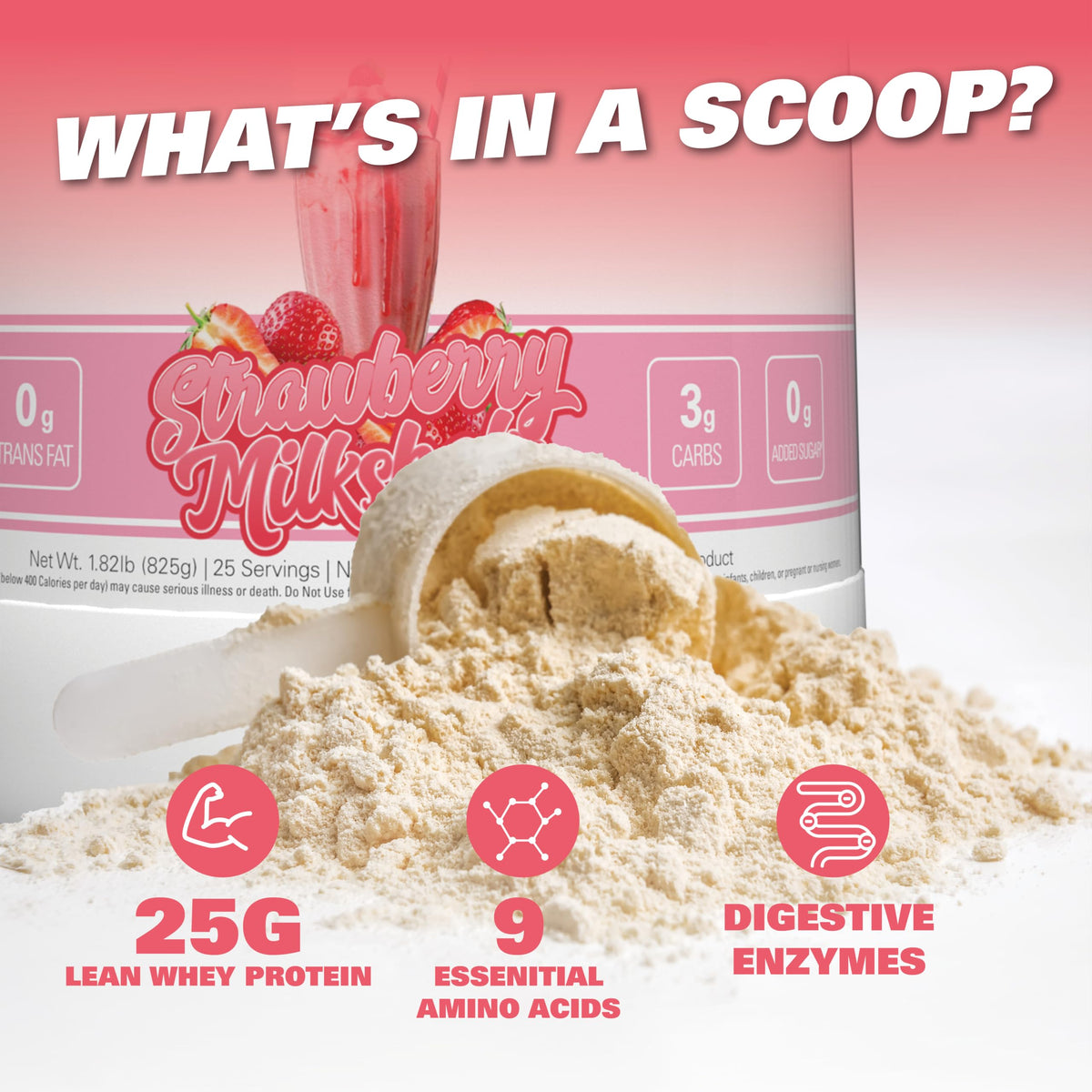 EHP Labs OxyWhey Lean Wellness Parent