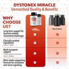 Real Science Nutrition Dystonex Muscle Support - 60 Capsules - image 8