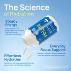 Hi-Lyte Daily Essentials Electrolytes Quick Caps Unflavored - 100 Capsules - image 4