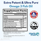 Arazo Nutrition Omega 3 Fish Oil 2250mg