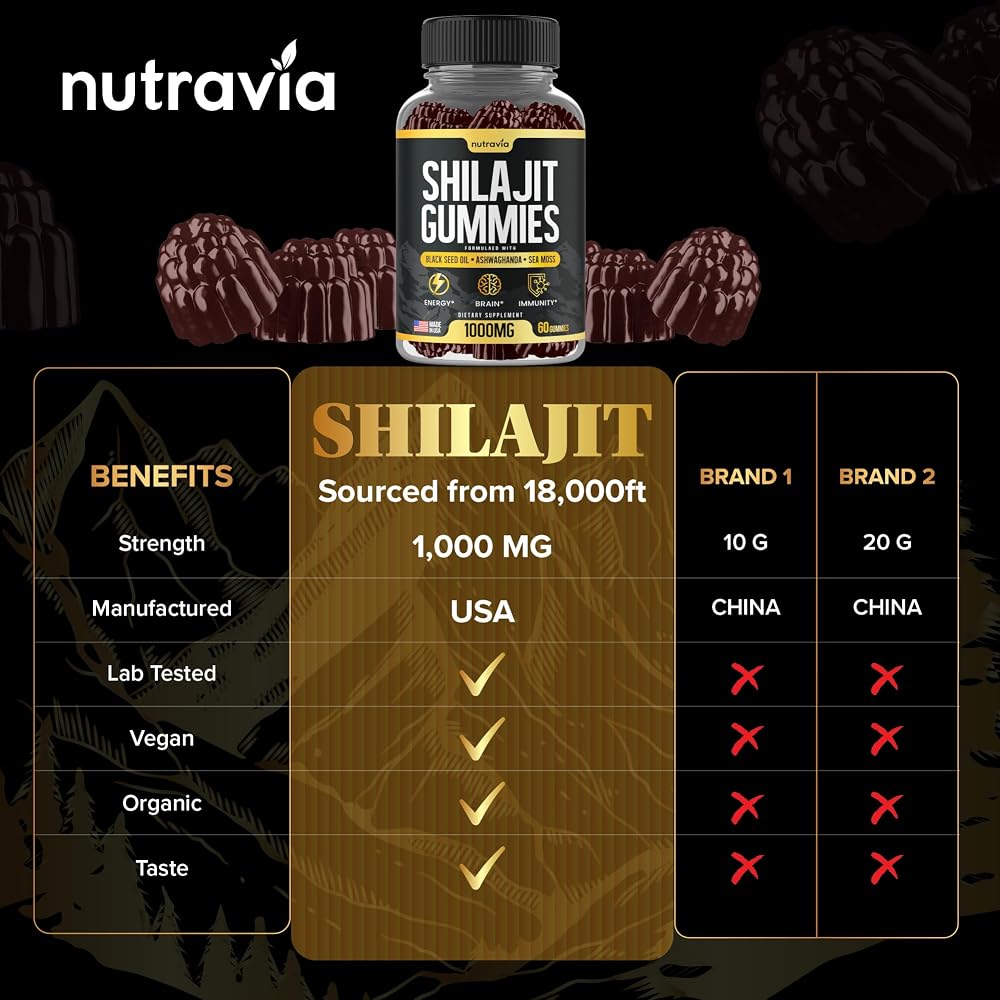 Nutravia Shilajit Gummies with Sea Moss & Ashwagandha - 60 Gummies - image 8