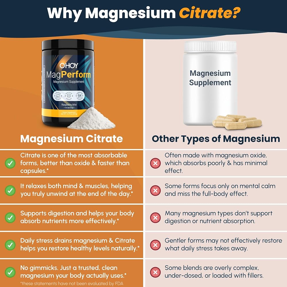 O'HOY MagPerform Magnesium Citrate Powder for Sleep - 114 Servings - image 5