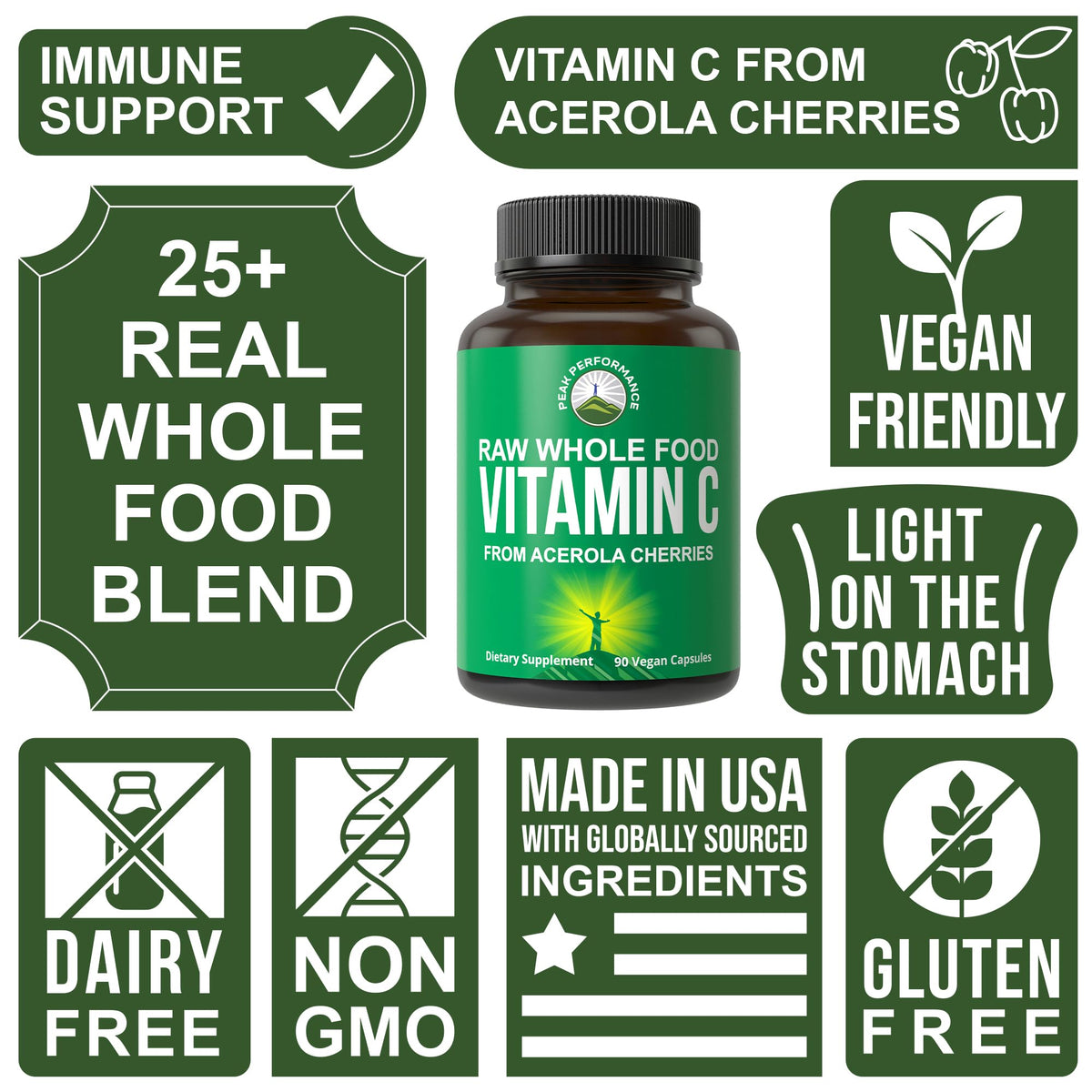 Peak Performance Raw Whole Food Vitamin C Capsules from Acerola Cherry - image 3