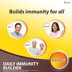 Supradyn Multivitamin with Minerals and Trace Elements - 225 Tablets - image 4