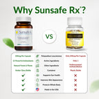 Sunsafe Rx Anti Aging Supplement Natural Skin Protection - 30 Capsules - image 6