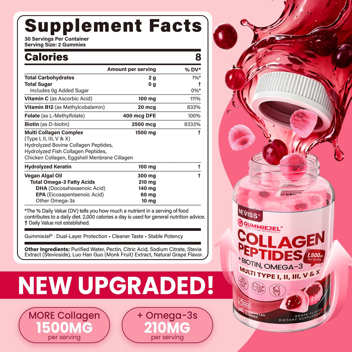 NEVISS Collagen Peptides Gummies for Women & Men - 60 Gummies - image 2