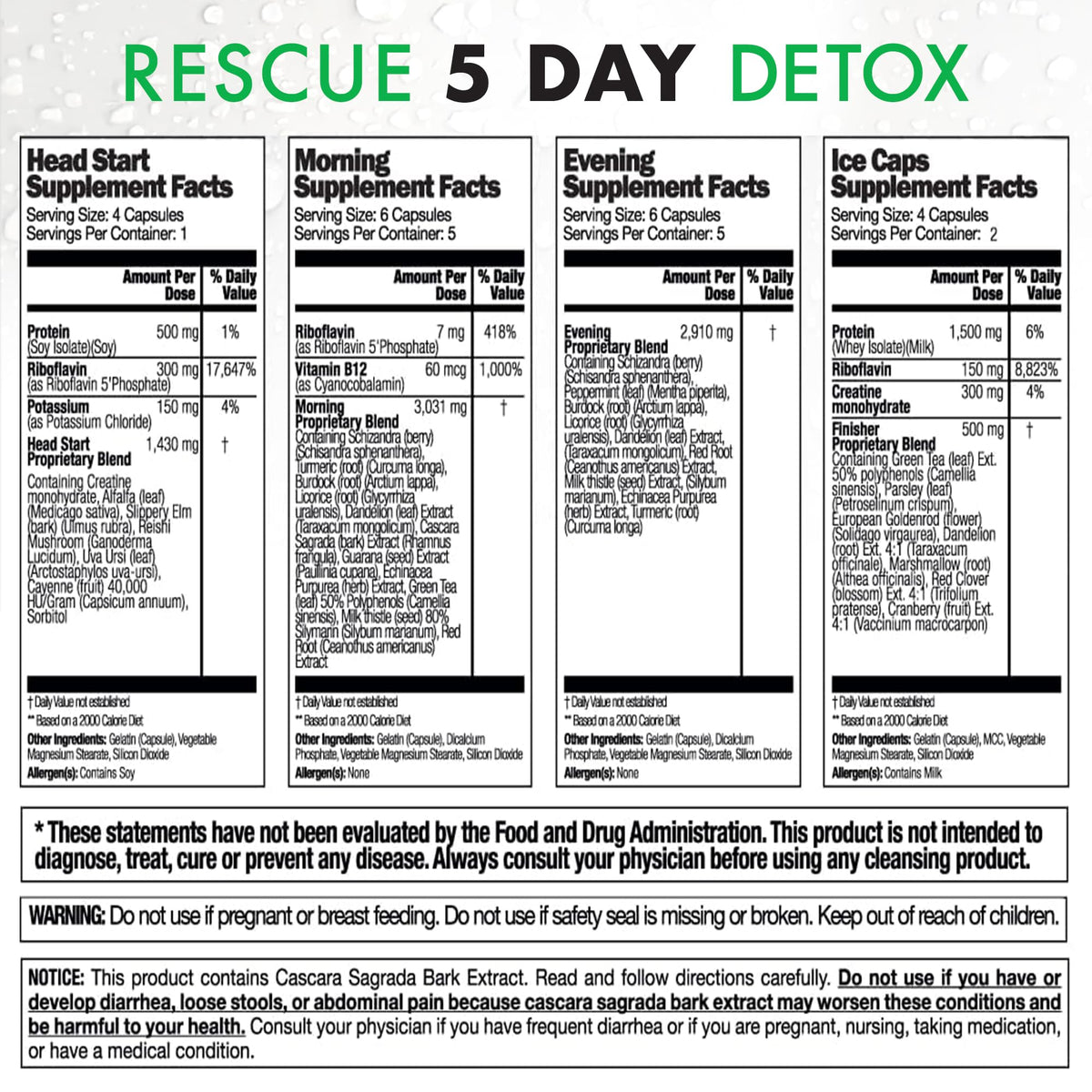 Rescue Detox 5 Day Detox Kit - 72 Capsules - image 2