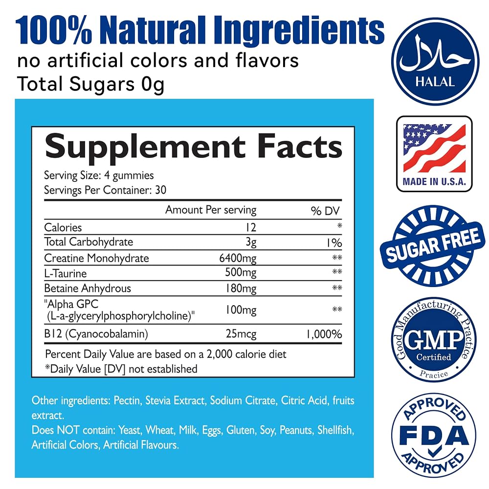 AnFamer Creatine Monohydrate Gummies for Strength - 120 Count - image 3