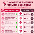 NEVISS Collagen Peptides Gummies for Women & Men - 60 Gummies - image 7