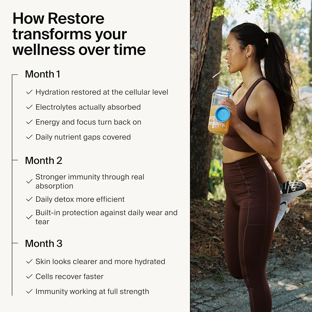 The Absorption Company Electrolyte Restore - Parent