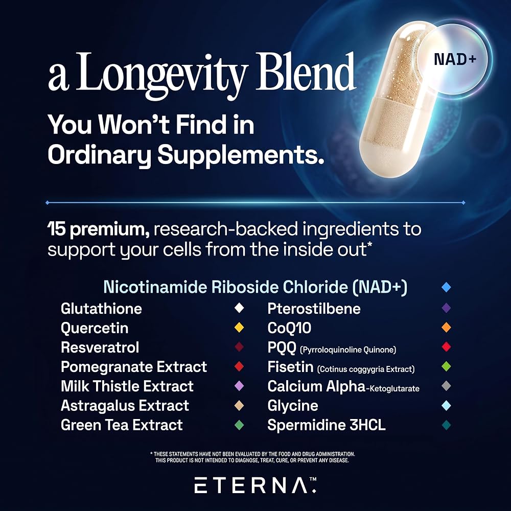 Eterna Eternity NAD+ Resveratrol Supplement - 60 Capsules - image 2